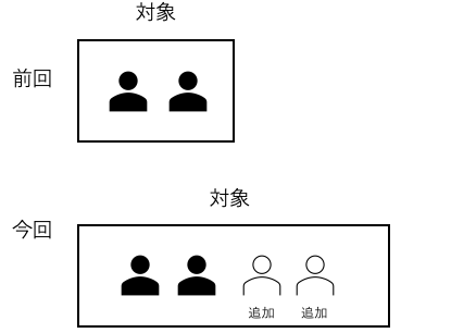 パターンC.png